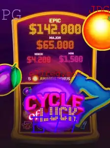 CycleofLuck: Descobrindo o Universo do Jogo E77